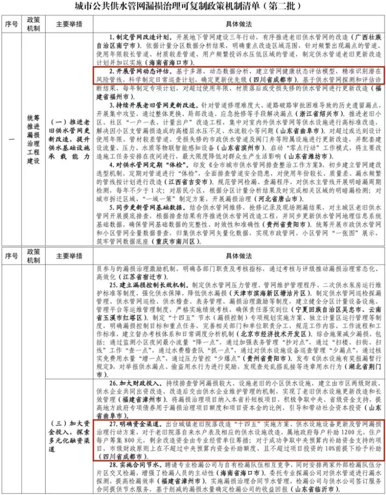 成都1.jpg