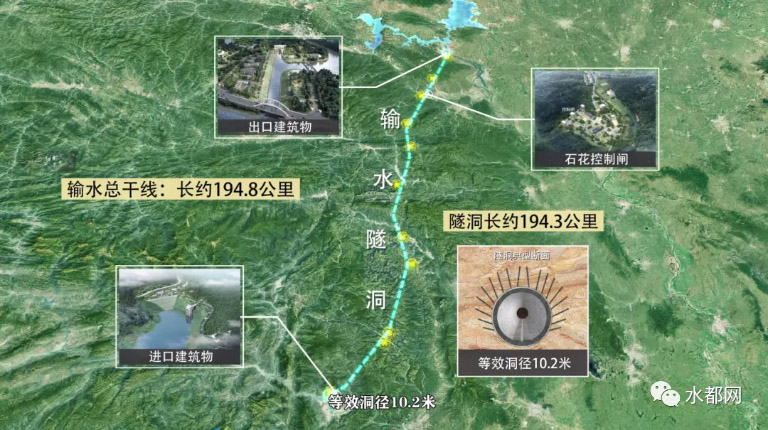 引江补汉4.jpg