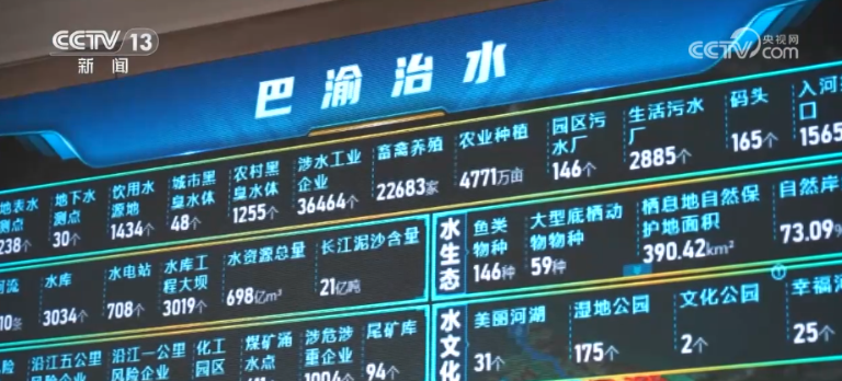 以“水”之变透视15.png