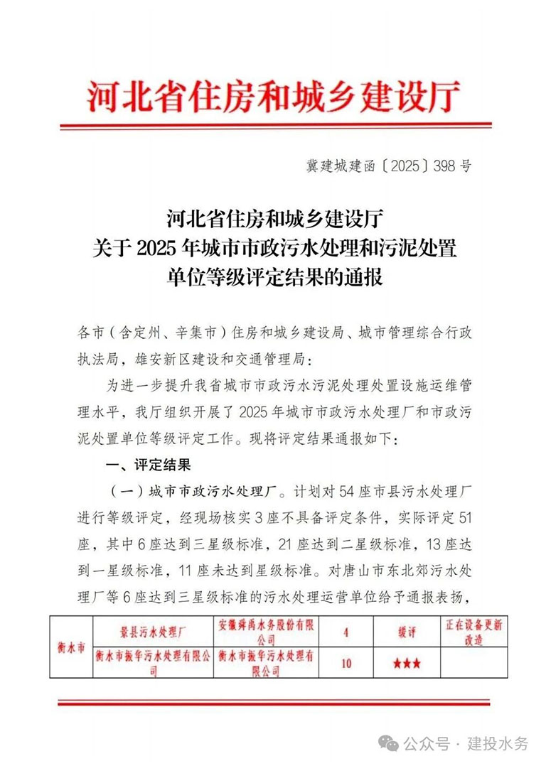 建投水务1.jpg