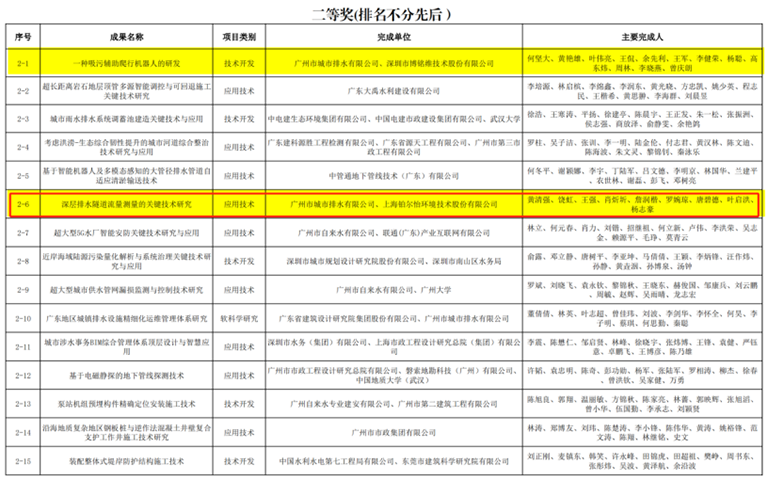 广州排水1.png