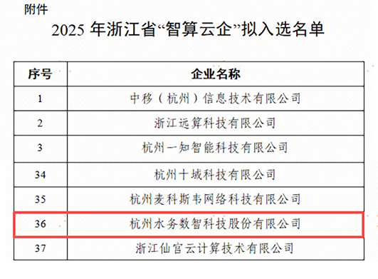 杭水科技1.png