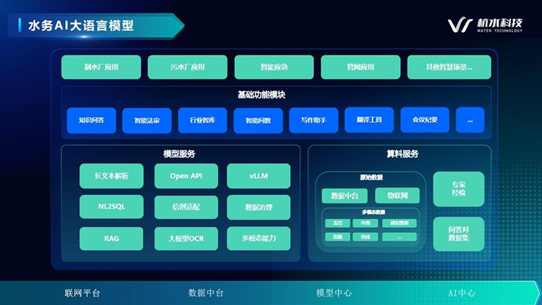杭水科技5.png