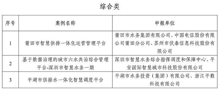 2025智慧水务例4.jpg