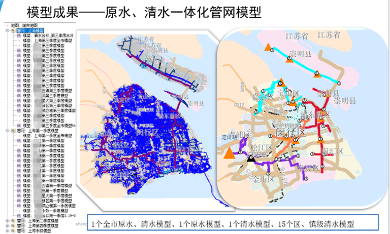 上海市全域水力模型1.png