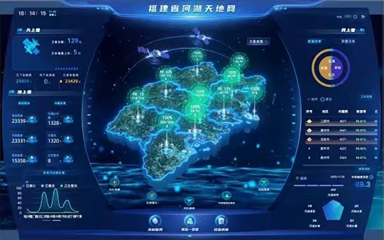 从全行业“一屏管水”到全社会“一屏看水”2.jpg