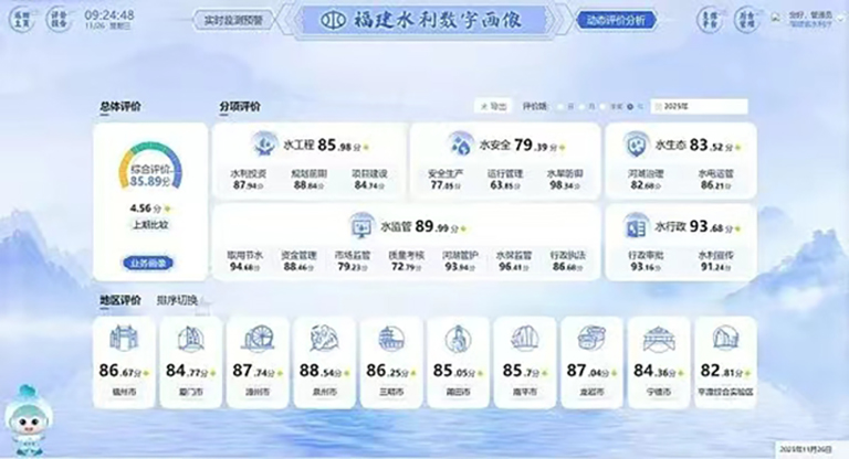 从全行业“一屏管水”到全社会“一屏看水”3.jpg