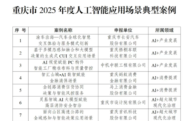 AI赋能污水厂智能化低碳转型1.png