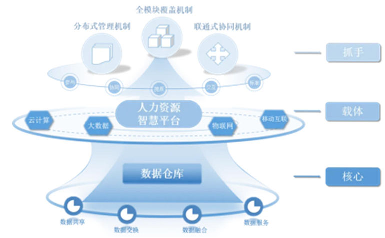 广州管理创新4.jpg