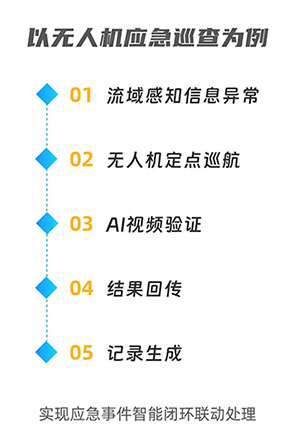 全国首个流域级3.jpg