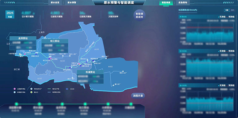 上海城投原水2.jpg