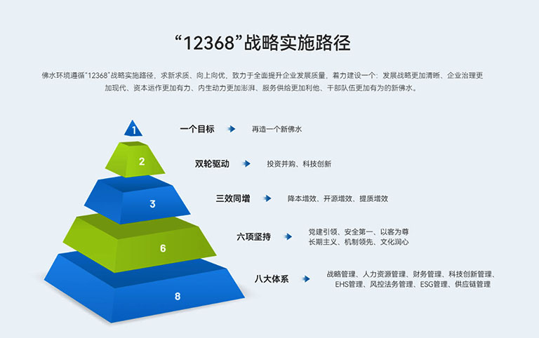 佛水环境1.jpg