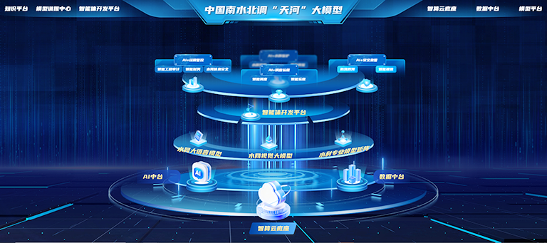 南水北调1.png