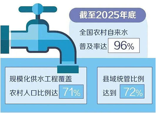 农村供水1.jpg