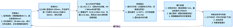 3-紫外光1.png