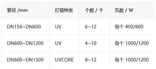 3-紫外光3.jpg