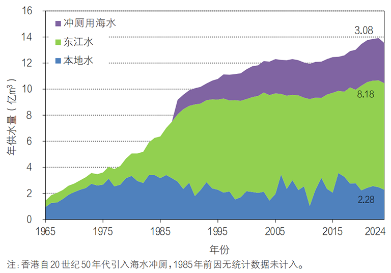 香港现代化1.png