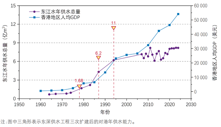 香港现代化4.png