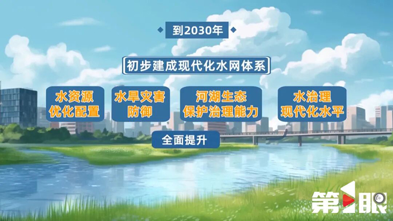 世界水日 · 到2030年 我市将初步建成现代化水网体系7.jpg