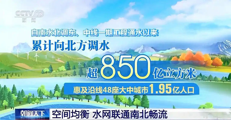 全球领先4.jpg
