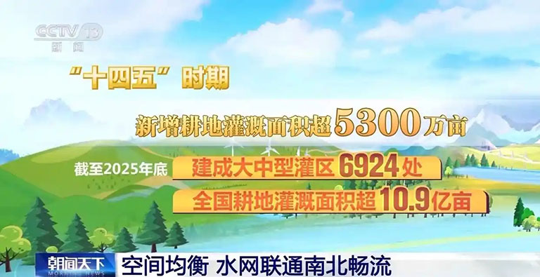 全球领先6.jpg