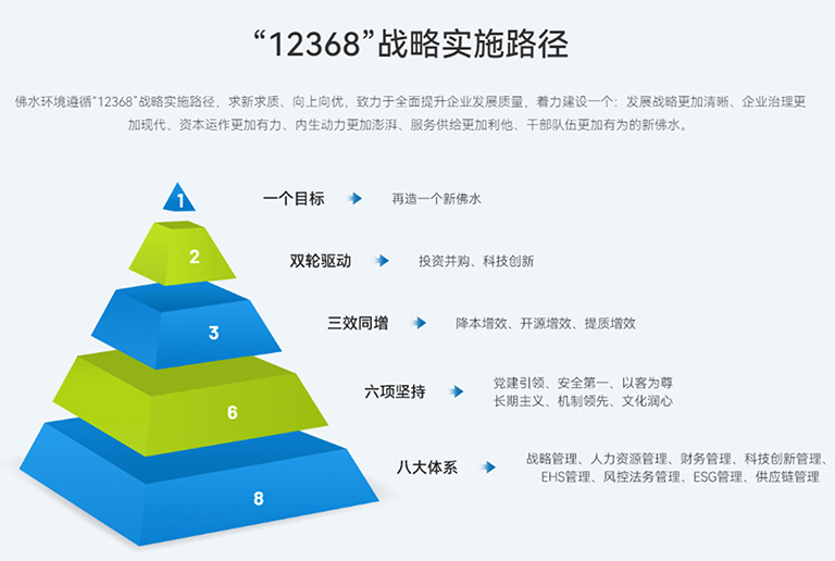 佛水五精赋能2.jpg