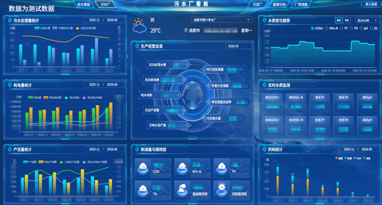 成都排水1.png