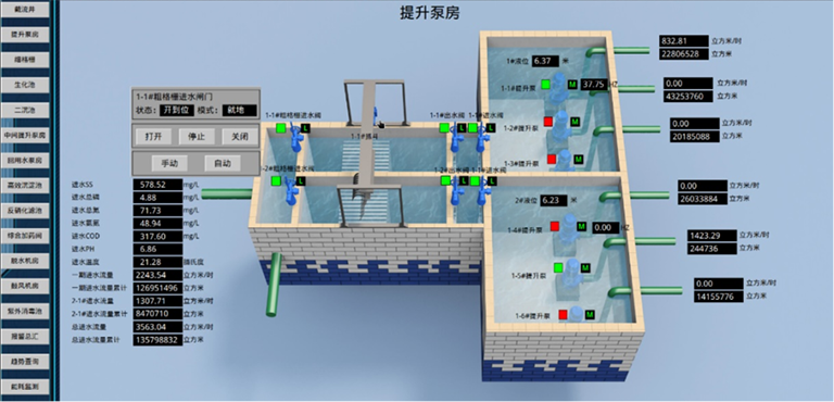 成都排水3.png