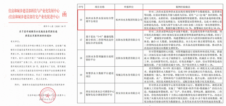 全省唯一1.png