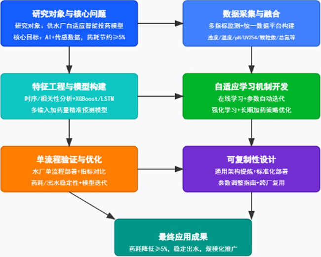 佛水科技2.jpg