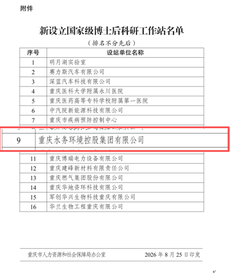 国家级博士后科研2.png