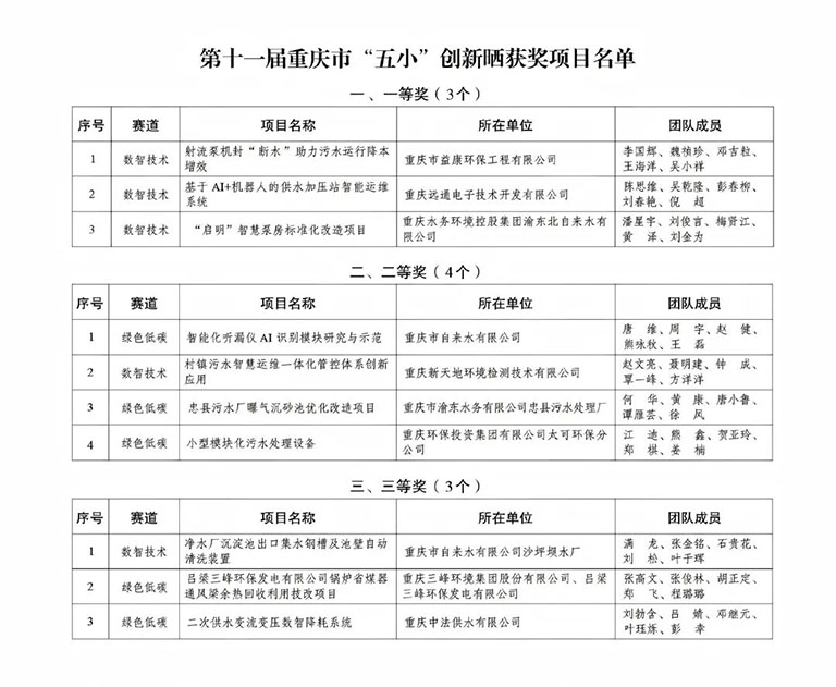 以“小”见新促降本1.jpg
