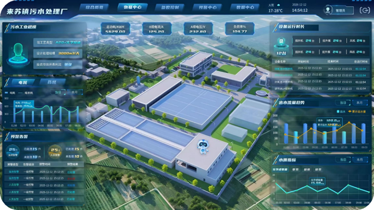以“小”见新促降本6.png