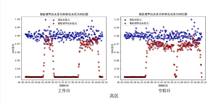 以“小”见新促降本11.png