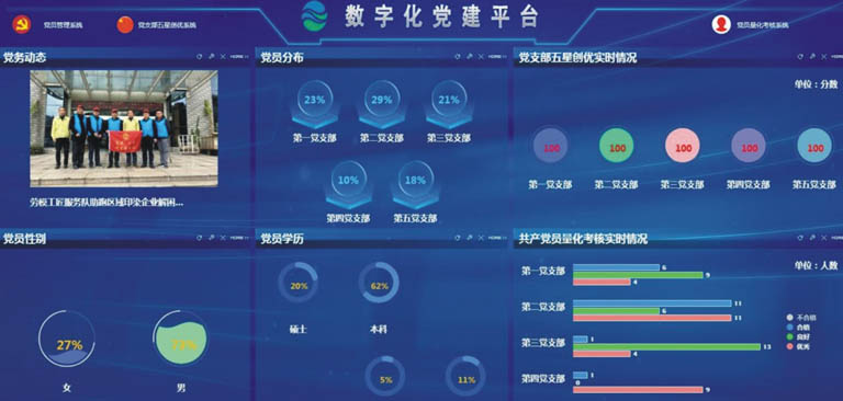 5-1绍兴   数字党建平台电脑截图.jpg
