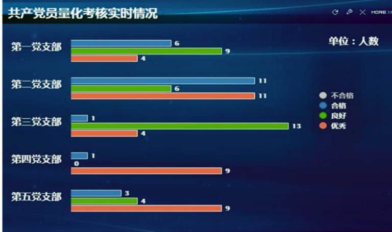 5-1绍兴___数字党建党员量化管理系统电脑截图.jpg
