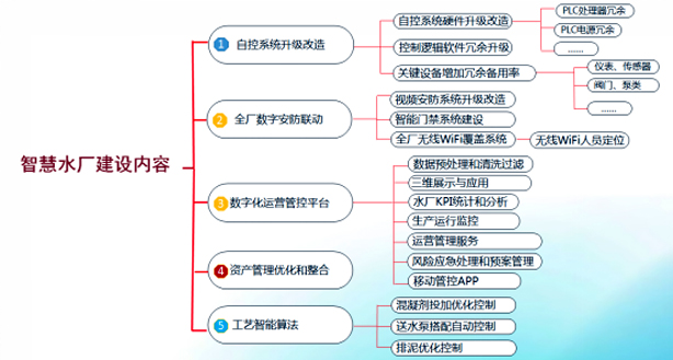 3-1深水光明1.jpg