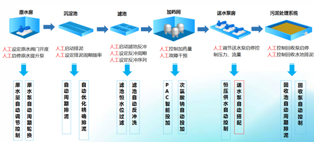 3-1深水光明2.jpg