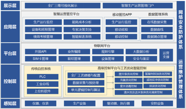 3-1深水光明7.jpg