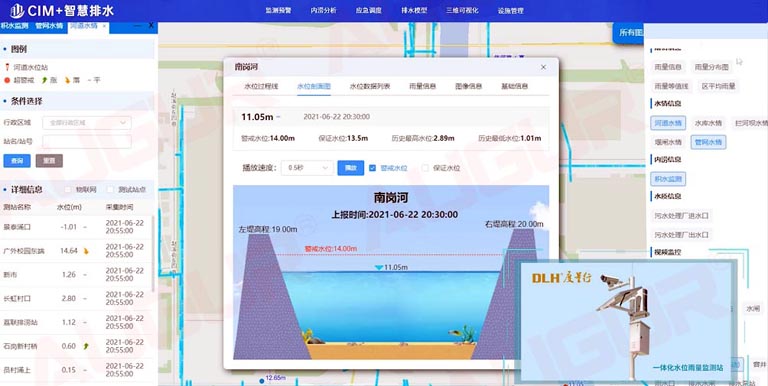 3-数字孪生技术02    监测预警.jpg