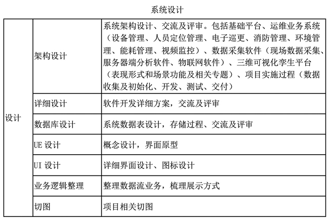 3-智慧水务三维可视化解决方案8.jpg