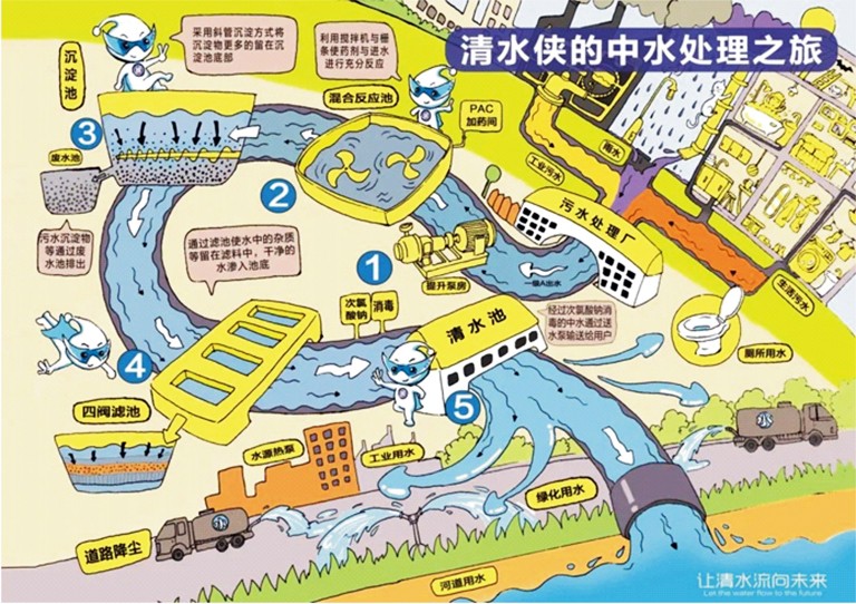 1-青岛.jpg