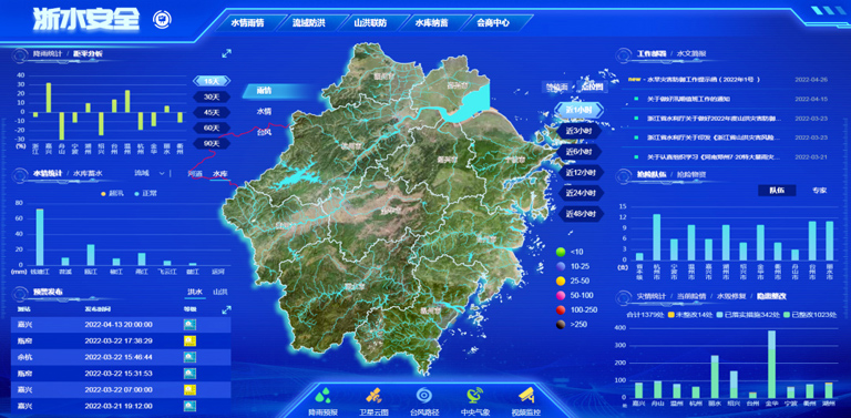 3-数字应用   “浙水安全”应用.jpg