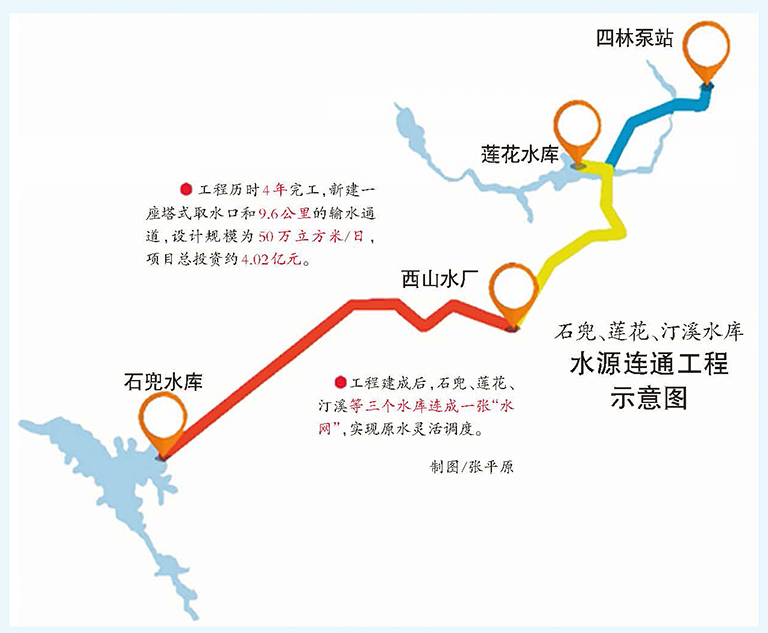1-边  厦门2  示意图.jpg