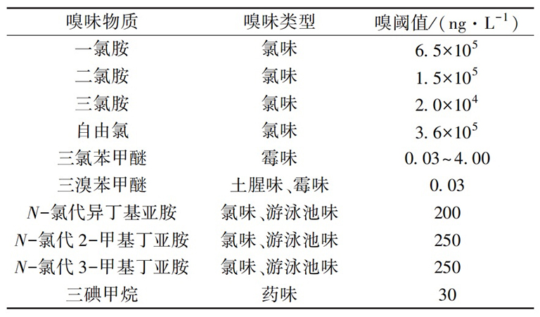 3-1消毒衍生4.jpg