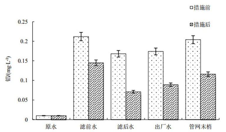 3-低浊原水3.jpg