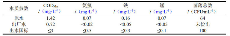 3-低浊原水4.jpg