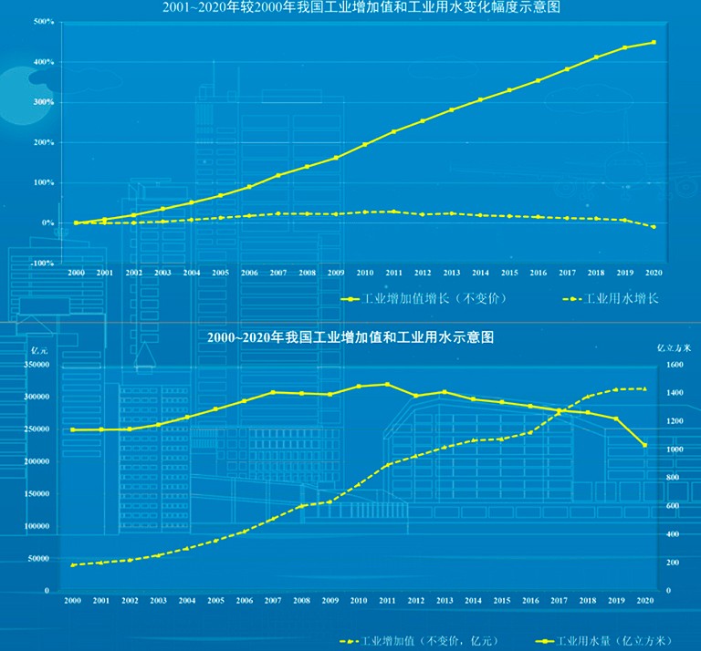 3-水量转型3.jpg