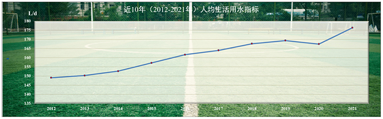 3-水量转型5.jpg
