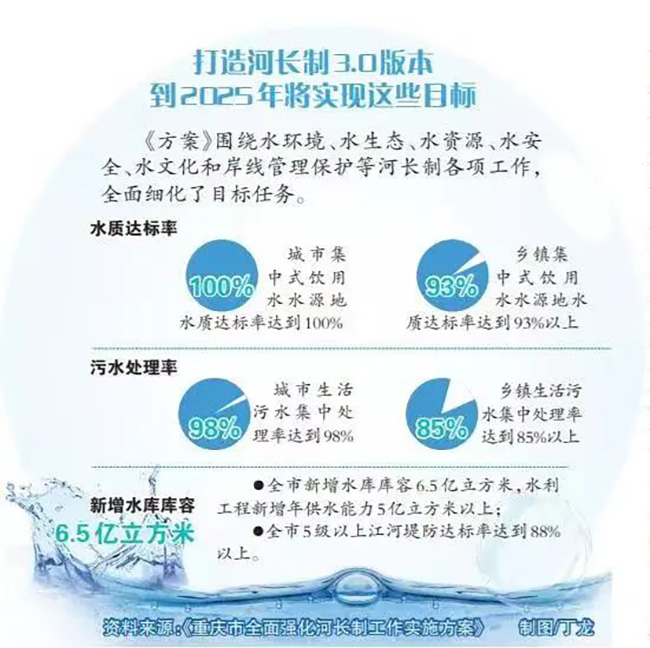重庆1.jpg